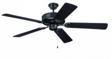 Fan Motor Without Blades