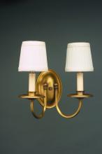 Northeast Lantern 118-VG-LT2-SHD - Wall Sconce 2 J-Arms Verdi Gris 2 Candelabra Socket Eggshell Shade