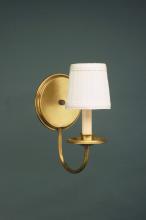 Northeast Lantern 141-VG-LT1-SHD - Wall Sconce Verdi Gris 1 Candelabra Socket Eggshell Shade